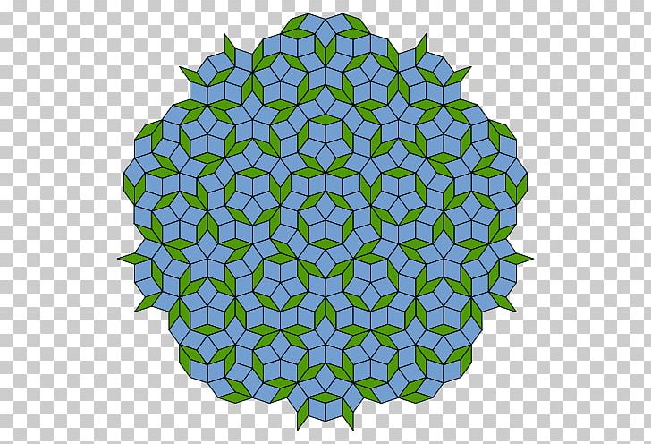 Penrose Tiling Aperiodic Tiling Tessellation Physicist Aperiodic Set Of Prototiles PNG, Clipart, Aperiodic Set Of Prototiles, Aperiodic Tiling, Area, Circle, Grass Free PNG Download