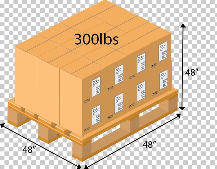 Freight Rate Dimensional Weight Density /m/083vt PNG, Clipart, Accident, Angle, Baby Pet Gates, Calculator, Cargo Free PNG Download
