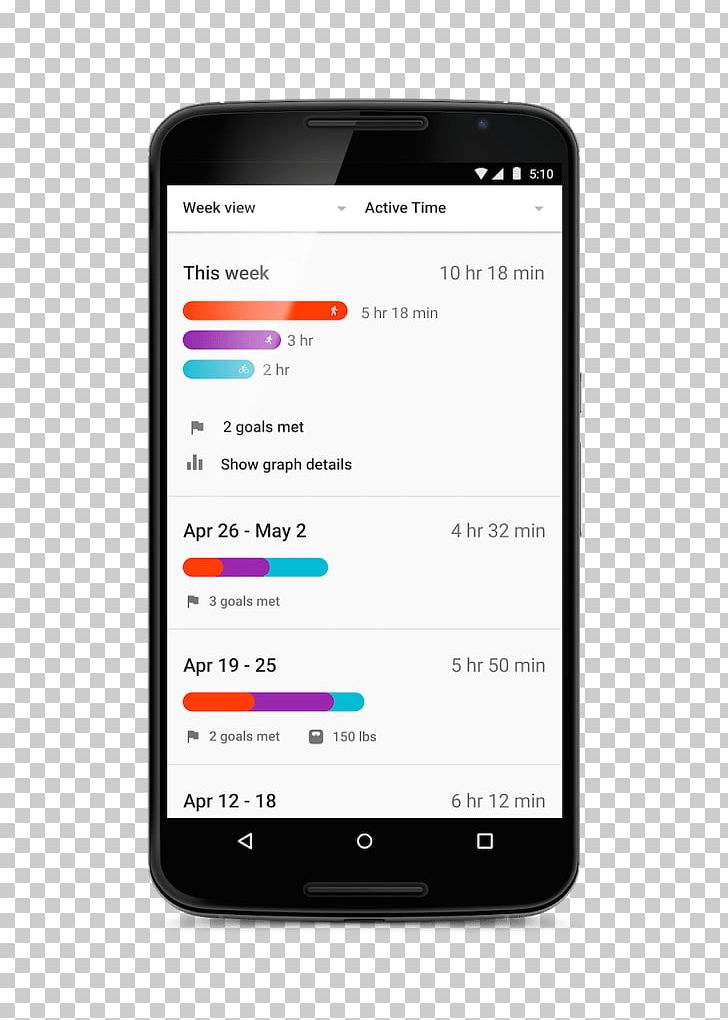 Google Fit Google Play Android PNG, Clipart, Android Studio, Brand, Electronic Device, Electronics, Fit Free PNG Download