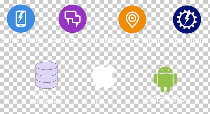 User Interface Salesforce.com Navigation Bar PNG, Clipart, Adapter, Brand, Communication, Computer Icon, Computer Icons Free PNG Download