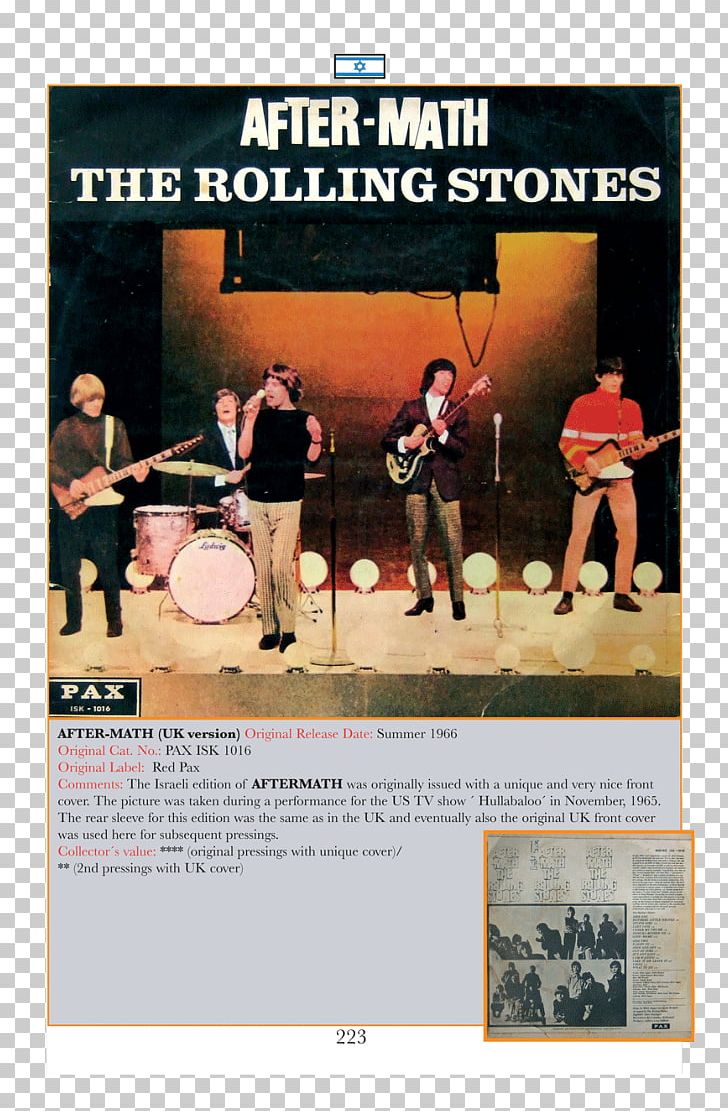 Aftermath The Rolling Stones American Tour 1966 Album Phonograph Record PNG, Clipart, Advertising, Aftermath, Album, Drum, Elit Free PNG Download