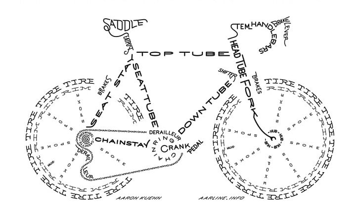 Bicycle Cycling Typography Poster BMX Bike PNG, Clipart, Area, Art, Art Bike, Auto Part, Bicycle Free PNG Download