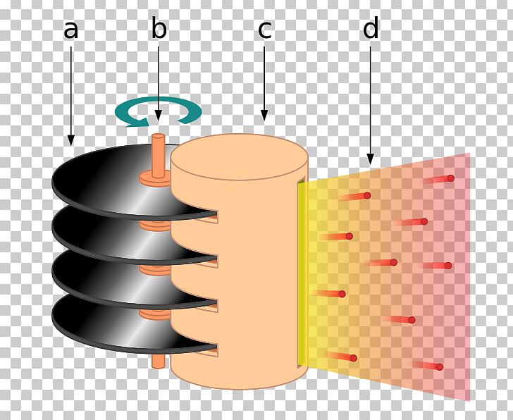 Nuclear Thermal Rocket Nuclear Propulsion Nuclear Reactor Engine PNG, Clipart, Americium, Angle, Cylinder, Energy, Engine Free PNG Download