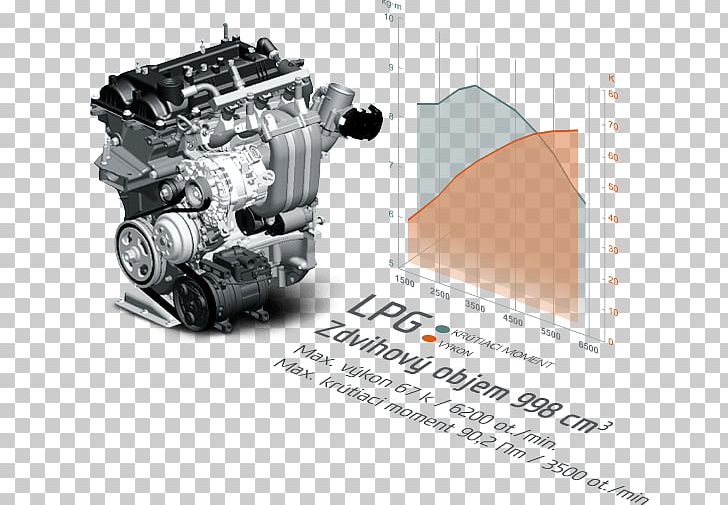 Hyundai Engineering Car PNG, Clipart, Automotive Engine Part, Auto Part, Brand, Car, Engine Free PNG Download