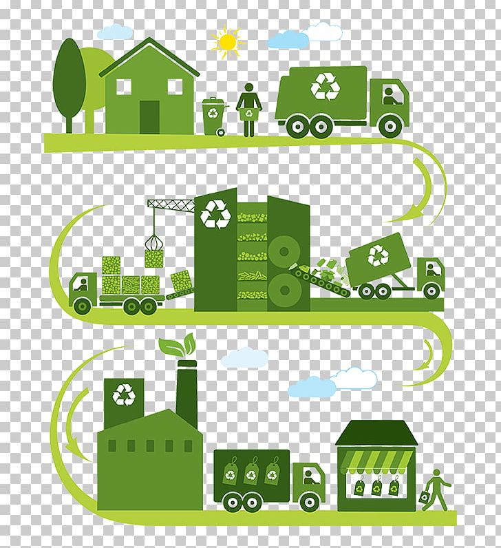 Waste Management Recycling Waste Collection Electronic Waste PNG, Clipart, Area, Artwork, Brand, Cevre, Computer Recycling Free PNG Download
