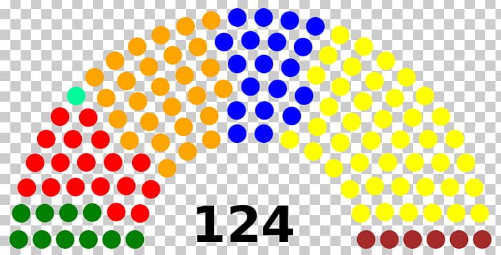 Karnataka Legislative Assembly Election PNG, Clipart, 2018, Area, Circle, Dewan Rakyat, Election Free PNG Download