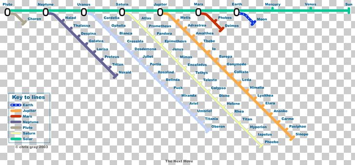 Line Document Point Angle Map PNG, Clipart, Angle, Area, Art, Diagram, Document Free PNG Download