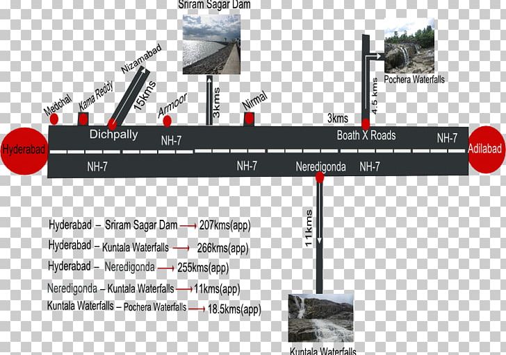 Toopran Engineering Line PNG, Clipart, Angle, Art, Balanagar Medchal District, Engineering, Line Free PNG Download