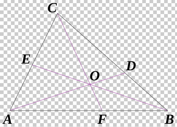 Ceva's Theorem Triangle Mathematics Point PNG, Clipart,  Free PNG Download