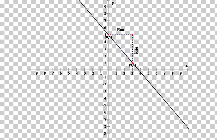 Line Point Angle Diagram PNG, Clipart, Angle, Circle, Diagram, Line, Parallel Free PNG Download