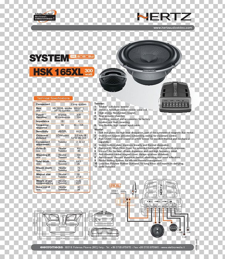 The Hertz Corporation Hertz Hi-Energy XL 165mm 6.5" 2 Way Component System Loudspeaker Woofer Mid-range Speaker PNG, Clipart, Component Speaker, Computer Hardware, Hanyu Shuiping Kaoshi, Hardware, Hertz Free PNG Download