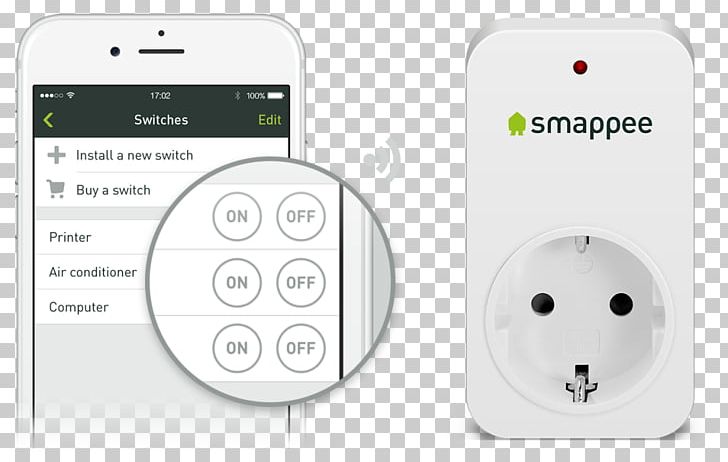 Smappee E1-euf-t Energy Consumption Meter Set Computer Monitors Electricity Home Automation Home Energy Monitor PNG, Clipart, Brand, Communication, Computer Monitors, Consumption, Ehome Free PNG Download