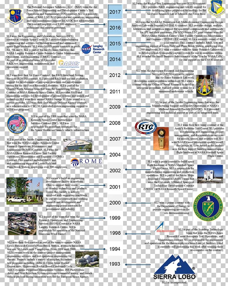 Sierra Lobo Independent Test Organization Poster Test And Balance Corporation PNG, Clipart, Ceo, Chief Executive, Contract, Contract Research Organization, Corporation Free PNG Download