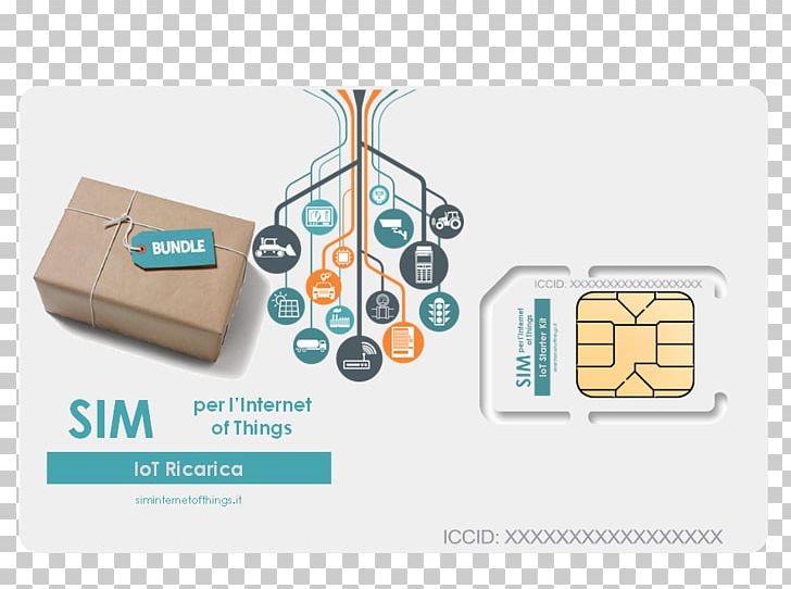 Machine To Machine Subscriber Identity Module Internet Connessione 3G PNG, Clipart, Asymmetric Digital Subscriber Line, Automation, Brand, Communication, Connessione Free PNG Download