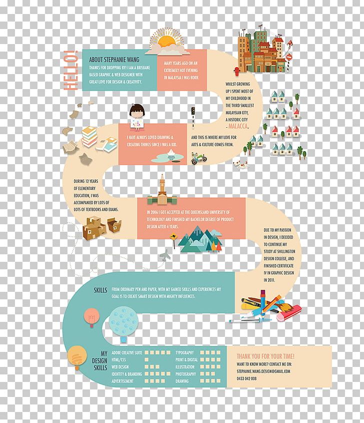 Infographic Information PNG, Clipart, Area, Diagram, Export, Infographic, Information Free PNG Download