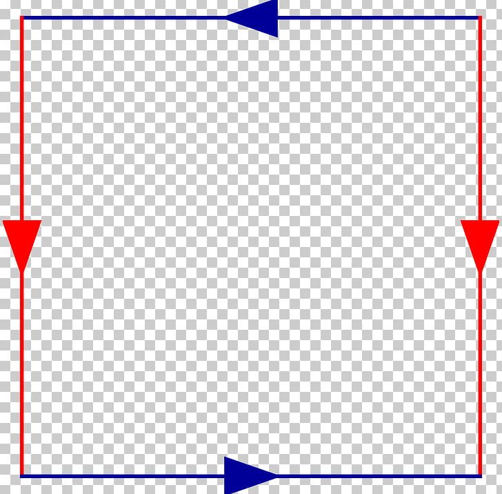 Square Red PNG, Clipart, Angle, Area, Arrow, Blue, Border Free PNG Download