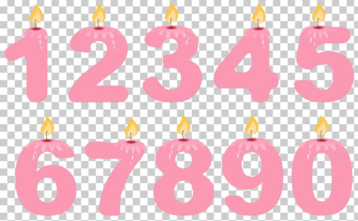 Birthday Cake Candle PNG, Clipart, Animation, Birthday, Birthday Cake, Birthday Cliparts Number 2, Birthday Customs And Celebrations Free PNG Download