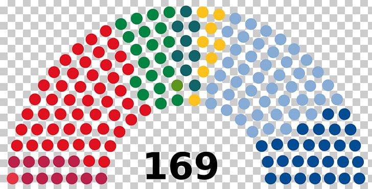 Norwegian Parliamentary Election PNG, Clipart, Area, Brand, Circle, Election, Electoral College Free PNG Download