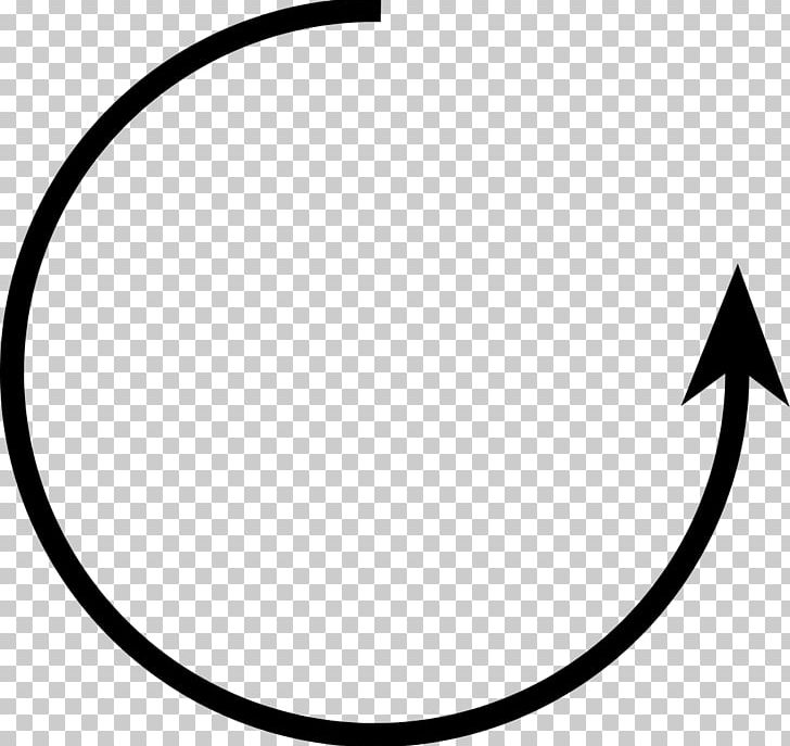 Clockwise Rotation Motion Northern Hemisphere Relative Direction PNG, Clipart, Area, Arrow, Black, Black And White, Circle Free PNG Download