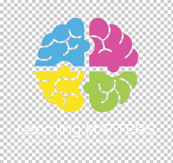 Acquired Brain Injury Neurofeedback Cognition Therapy PNG, Clipart, Acquired Brain Injury, Area, Brain, Brand, Cerebral Hemisphere Free PNG Download
