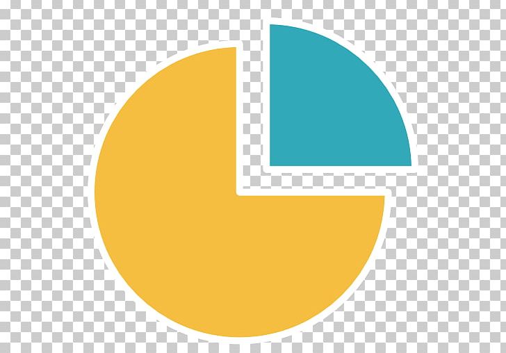 Pie Chart Computer Icons Diagram PNG, Clipart, Angle, Brand, Bubble Chart, Chart, Circle Free PNG Download