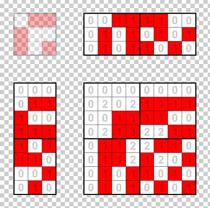 Walsh Matrix Binary File Permutation Logical Matrix PNG, Clipart, Adjacency Matrix, Angle, Area, Binary File, Binary Number Free PNG Download