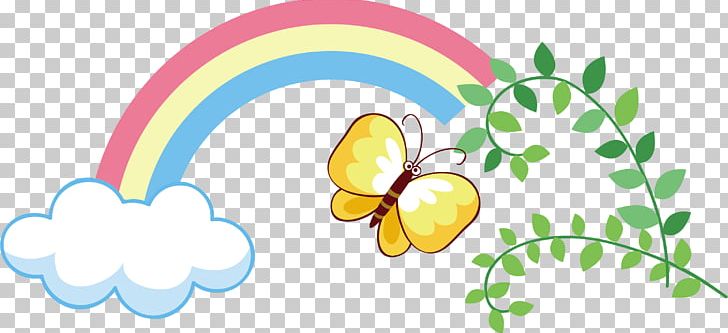 Butterfly Rainbow Euclidean PNG, Clipart, Cartoon, Chemical Element, Computer Wallpaper, Design Element, Flower Free PNG Download