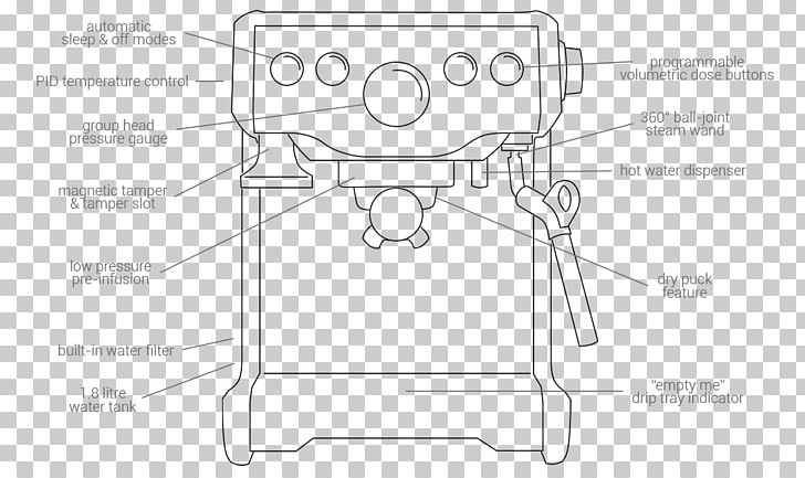 Espresso Machines Breville Home Appliance Coffeemaker PNG, Clipart, Angle, Area, Auto Part, Breville, Clothes Dryer Free PNG Download