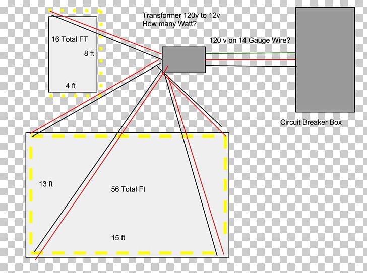 Triangle Point Product Design Diagram PNG, Clipart, Angle, Area, Box Panels, Diagram, Line Free PNG Download