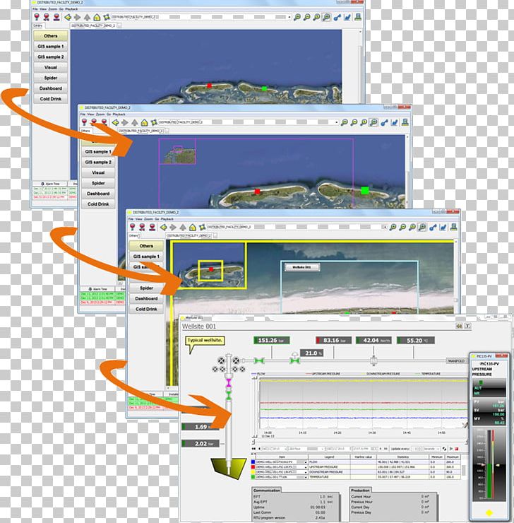 Yokogawa Electric Information Computer Software SCADA Corporation PNG, Clipart, Analytics, Business, Computer Software, Control System, Corporation Free PNG Download