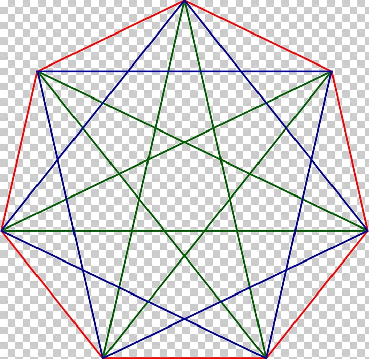 Heptagram Heptagon Regular Polygon Star Polygon PNG, Clipart, Angle, Area, Circle, Edge, Equilateral Polygon Free PNG Download