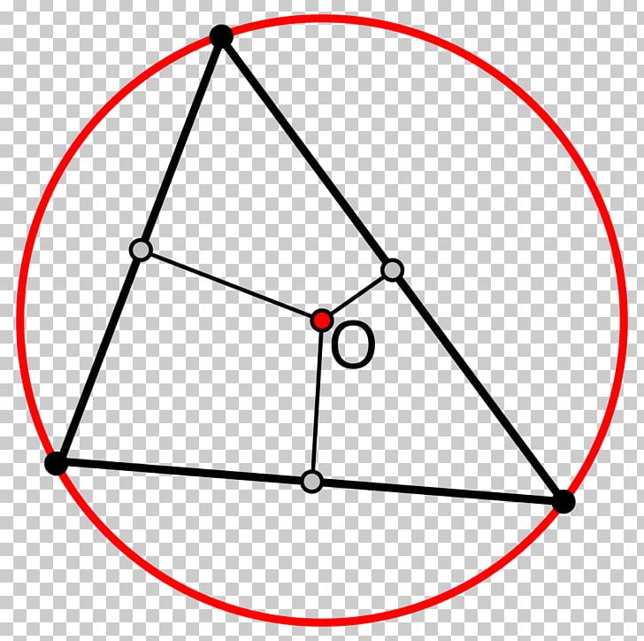 Circumscribed Circle Triangle Erdibitzaile Median PNG, Clipart, Altitude, Angle, Area, Art, Centre Free PNG Download