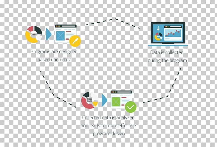 Logo Brand Product Design Line PNG, Clipart, Area, Brand, Diagram, Gender Switch, Line Free PNG Download