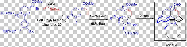 Stille Reaction Total Synthesis Chemical Reaction Transmetalation Reaction Mechanism PNG, Clipart, Angle, Blue, Chemical Reaction, Chemistry, Material Free PNG Download