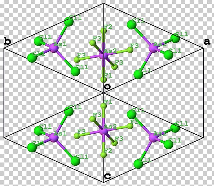 Chemistry Crystal Structure Atom Phosphorus Pentachloride PNG, Clipart, Angle, Area, Atom, Body Jewelry, Chemical Compound Free PNG Download