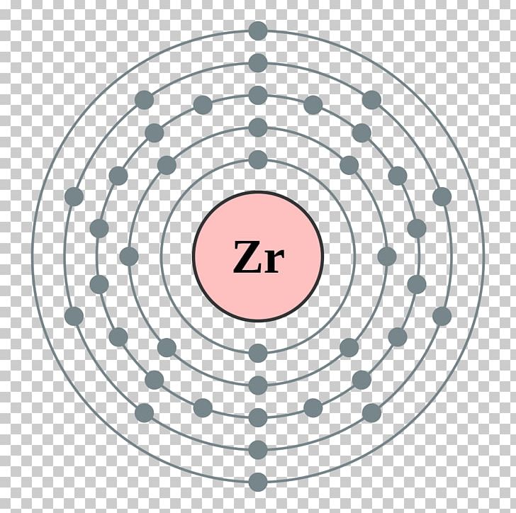 Electron Configuration Electron Shell Atom Chemical Element PNG, Clipart, Area, Atom, Atomic Number, Bohr Model, C F Martin Company Free PNG Download