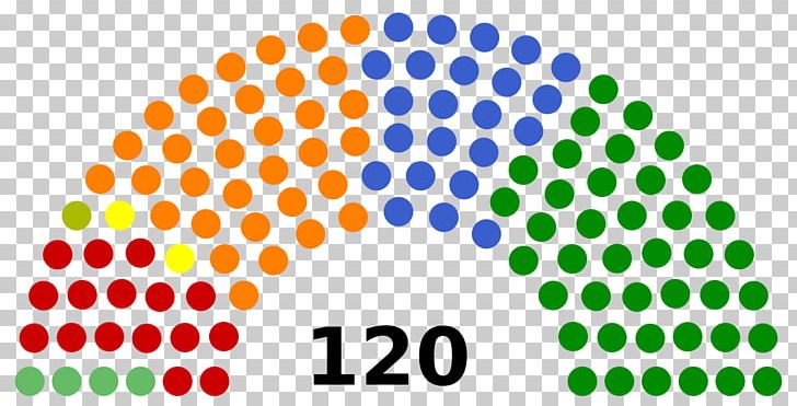 Malaysian General Election PNG, Clipart, Area, Chile, Chilean General Election 2017, Circle, Election Free PNG Download
