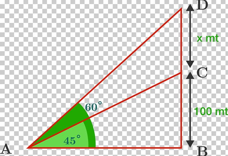 Right Triangle Mathematics Trigonometry PNG, Clipart, Angle, Area, Art, Brand, Circle Free PNG Download