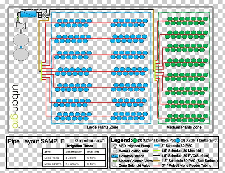 Computer Program Line Document PNG, Clipart, Area, Computer, Computer Program, Diagram, Document Free PNG Download