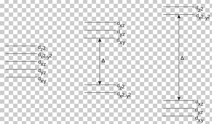 Atomic Orbital Przejście D-d Electron Charge-transfer Complex Molecular Orbital Diagram PNG, Clipart, Angle, Atomic Orbital, Bipyramid, Black And White, Chargetransfer Complex Free PNG Download