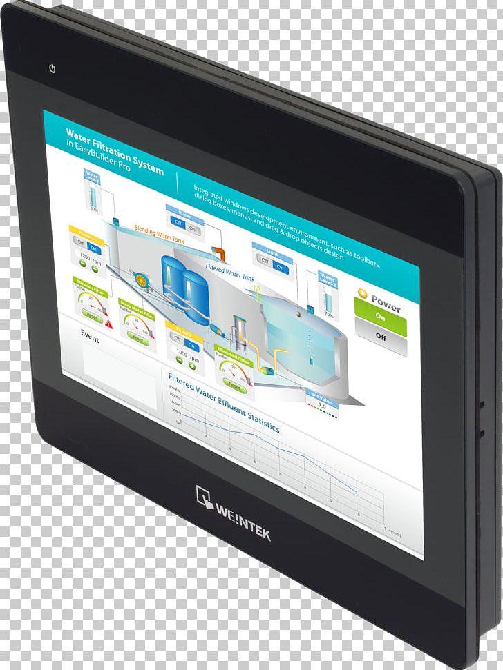 Programmable Logic Controllers Touchscreen RS-485 Computer Monitors Simatic S7-200 PNG, Clipart, Automation, Comp, Computer Monitor, Electronic Device, Electronics Free PNG Download