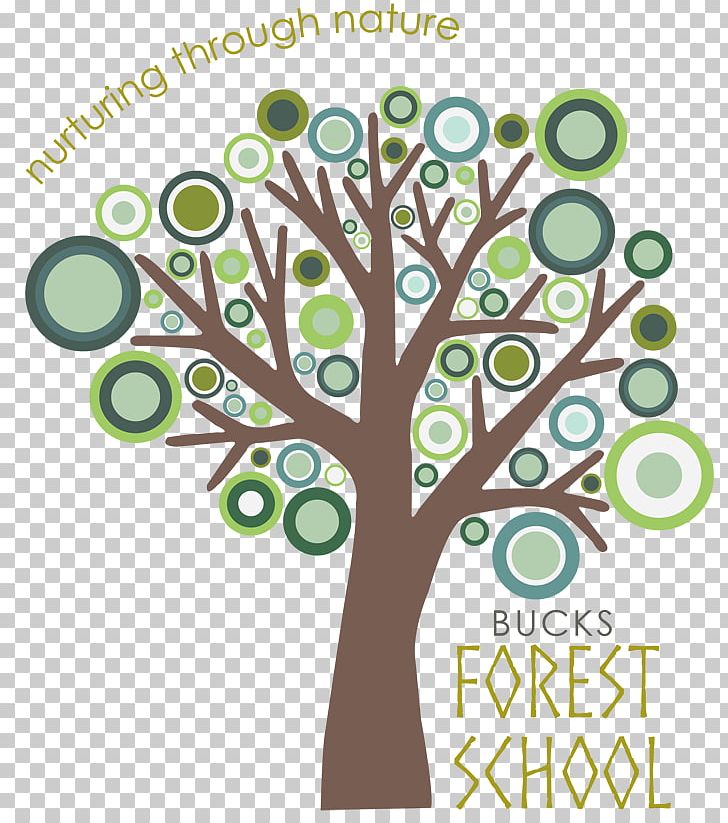 Logo Tree Forest School Business Corporate Branding PNG, Clipart, Branch, Brand, Brand Management, Business, Circle Free PNG Download