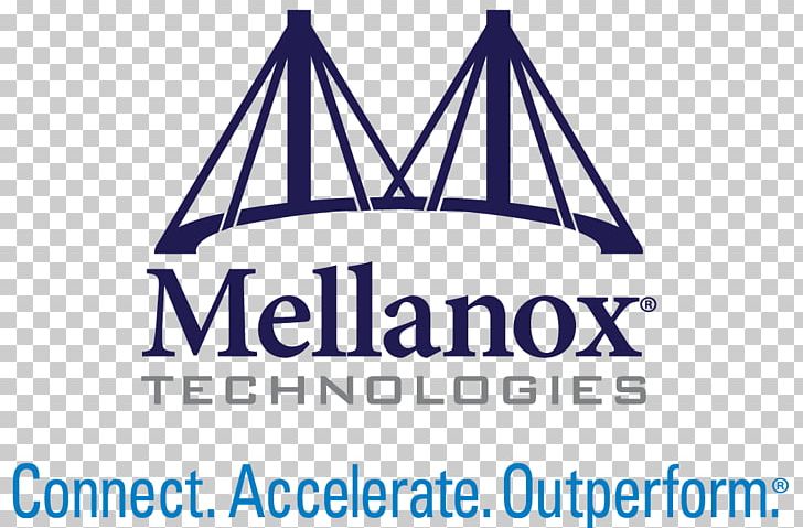 InfiniBand Mellanox Technologies Network Switch Computer Network Network Cards & Adapters PNG, Clipart, 100 Gigabit Ethernet, Area, Blue, Brand, Computer Network Free PNG Download