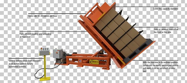 Pallet Jack Retriever Wood Material Handling PNG, Clipart,  Free PNG Download
