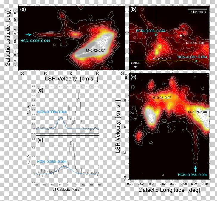 Technology Heat Screenshot PNG, Clipart, Graphic Design, Heat, James Clerk Maxwell, Screenshot, Space Free PNG Download