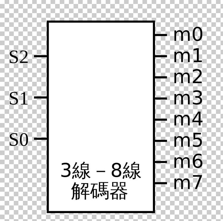 Binary Decoder Encoder Combinational Logic Binary Number PNG, Clipart, Angle, Area, Binary Decoder, Binary Number, Black Free PNG Download