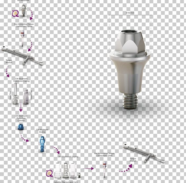Cone Dental Implant Abutment Machine Taper Dentistry PNG, Clipart, Abutment, Cone, Cosmetic Dentistry, Dental Implant, Dentistry Free PNG Download