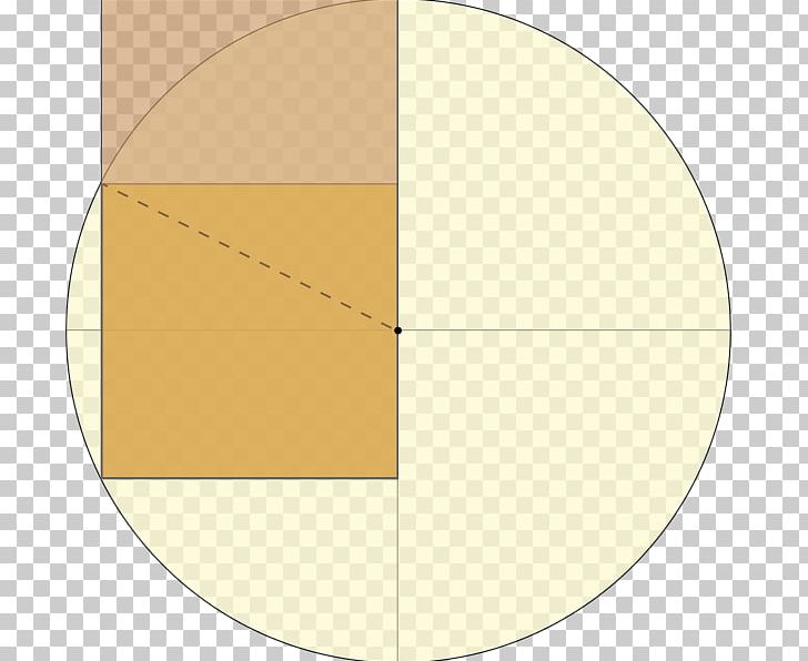 Golden Rectangle Circle Golden Ratio Square PNG, Clipart, Angle, Area, Circle, Edge, Education Science Free PNG Download