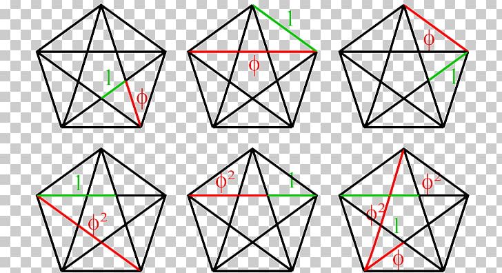 Golden Triangle Golden Ratio Pentagon PNG, Clipart, Angle, Area, Body Proportions, Circle, Diagram Free PNG Download