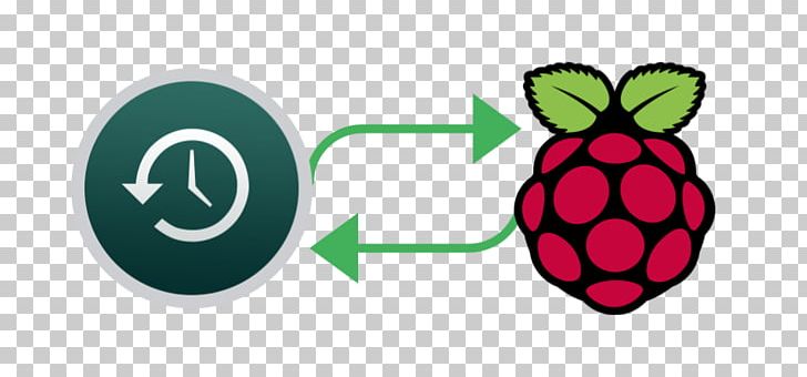 Raspberry Pi Raspbian Desktop Computers Remote Desktop Software Installation PNG, Clipart, Booting, Computer Program, Computer Software, Desktop Computers, Graphical User Interface Free PNG Download